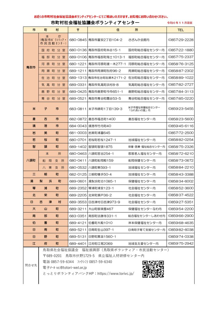 市町村社会福祉協議会ボランティアセンター一覧.jpg